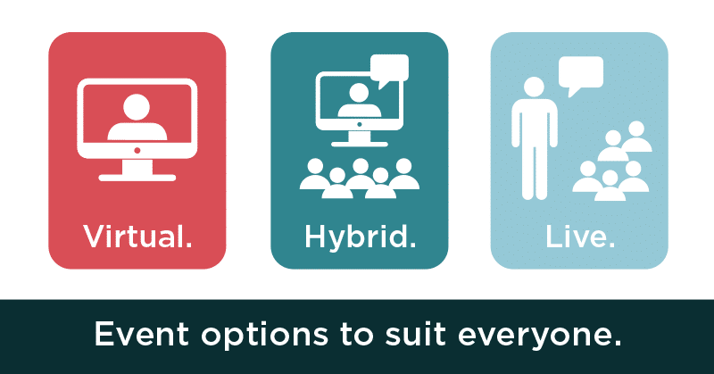 A graphic that shows icons representing Virtual, Hybrid, and Live events a