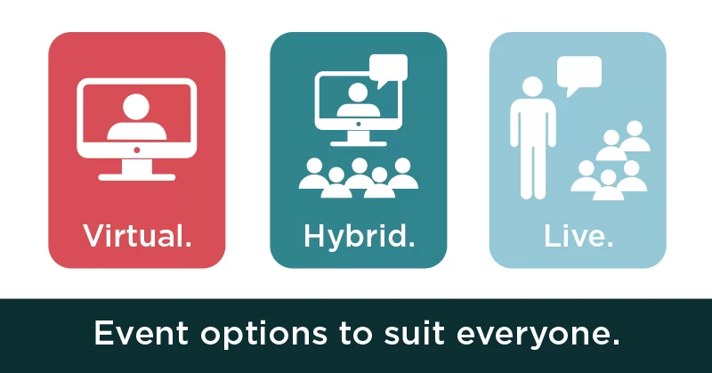 A graphic that shows icons representing Virtual, Hybrid, and Live events a